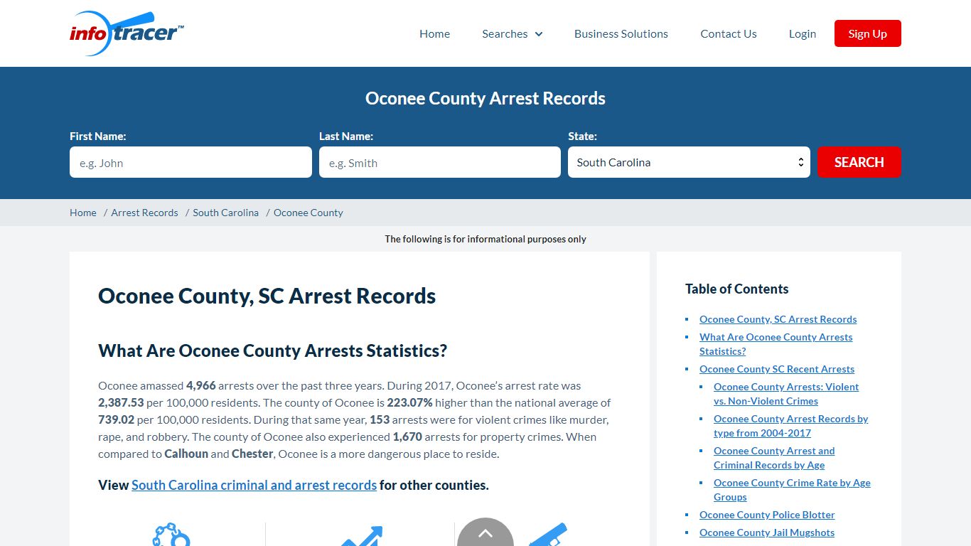 Oconee County, SC Arrests, Mugshots & Jail Inmate - InfoTracer